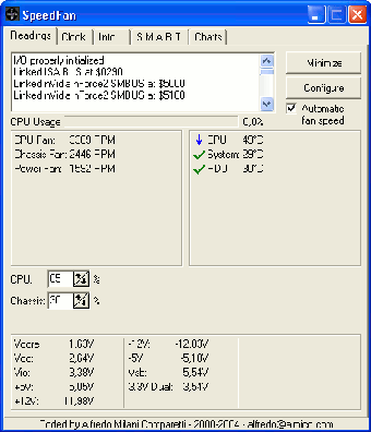 Image 0 for SpeedFan