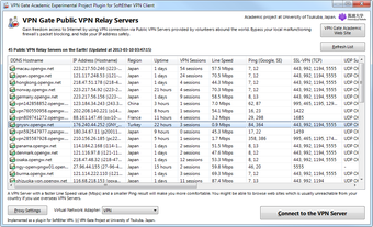 Image 1 for VPN Gate Client Plug-in w…